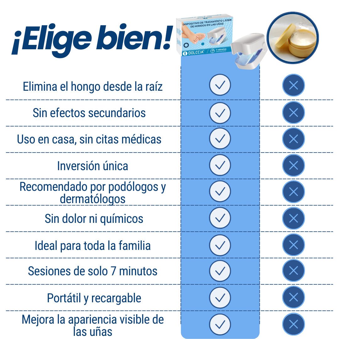 Lampara Laser de Uñas